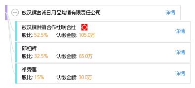 敖汉旗富诚日用品购销有限责任公司 日用百货销售的行业标杆与地方经济助推器